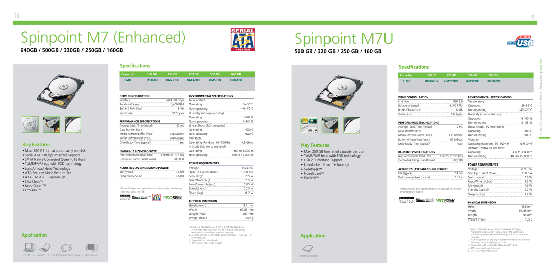 Samsung 2010 manual TuMR/PMR head with FOD technology, Load/Unload Head Technology, ATA S.M.A.R.T. Feature Set 