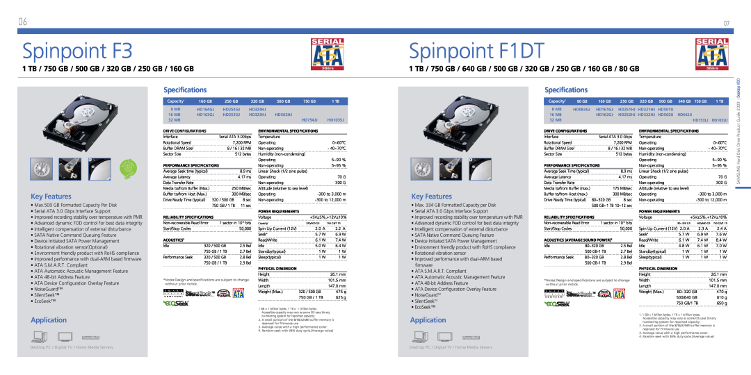 Samsung 2010 Spinpoint F3, Spinpoint F1DT, 1 TB / 750 GB / 500 GB / 320 GB / 250 GB / 160 GB, Specifications, Key Features 