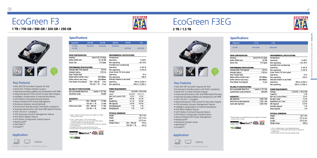 Samsung 2010 EcoGreen F3EG, 1 TB / 750 GB / 500 GB / 320 GB / 250 GB, 2 TB / 1.5 TB, Specifications, Key Features 