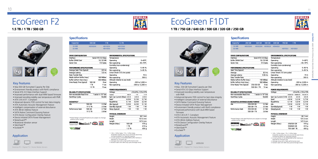 Samsung 2010 manual EcoGreen F2, EcoGreen F1DT, 1.5 TB / 1 TB / 500 GB, 1 TB / 750 GB / 640 GB / 500 GB / 320 GB / 250 GB 