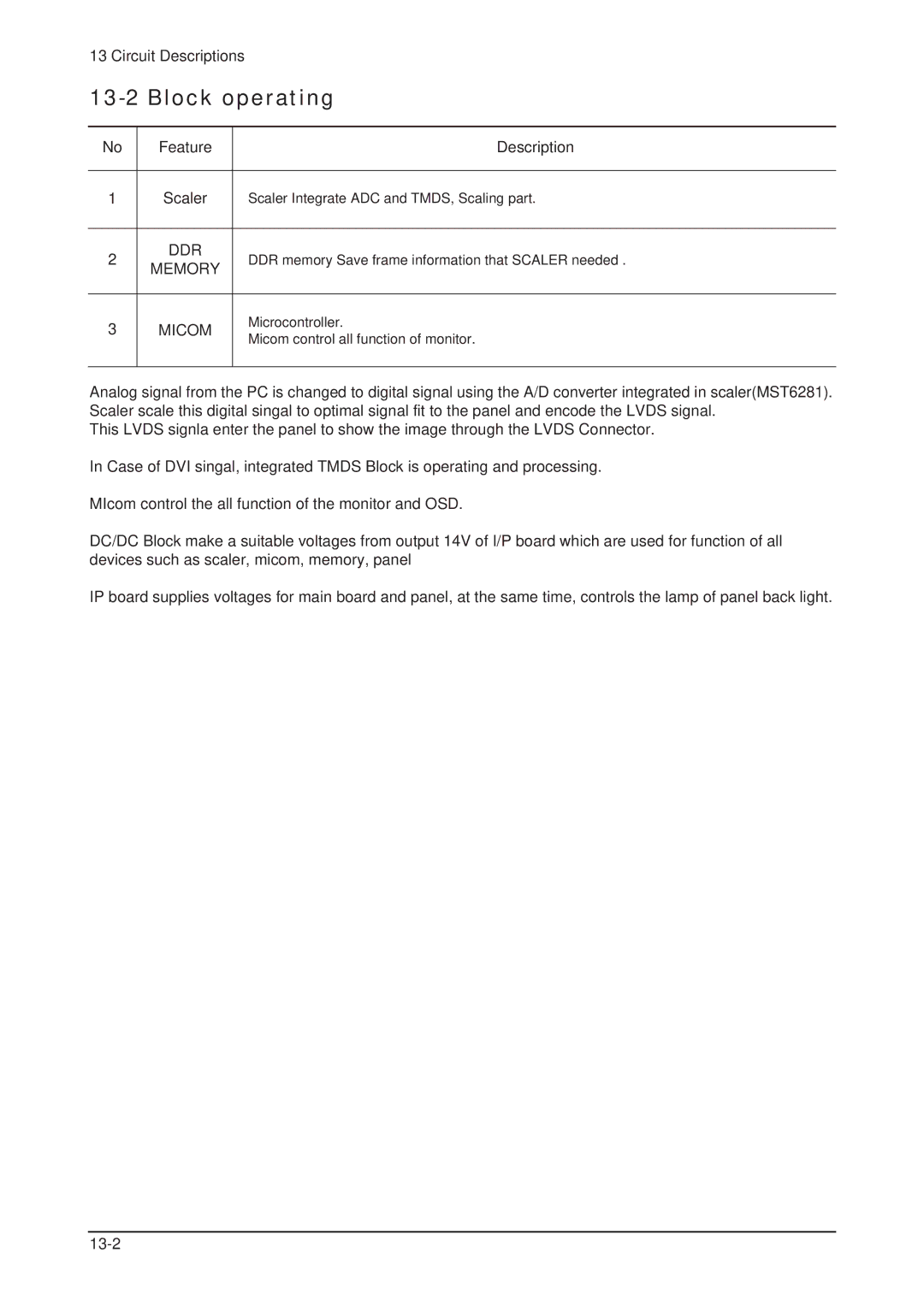 Samsung 203B service manual Block operating, Micom 