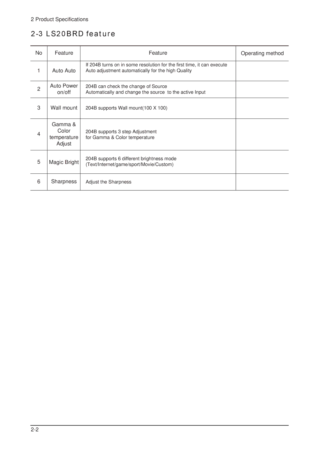 Samsung 203B service manual LS20BRD feature, Feature Operating method Auto Auto 