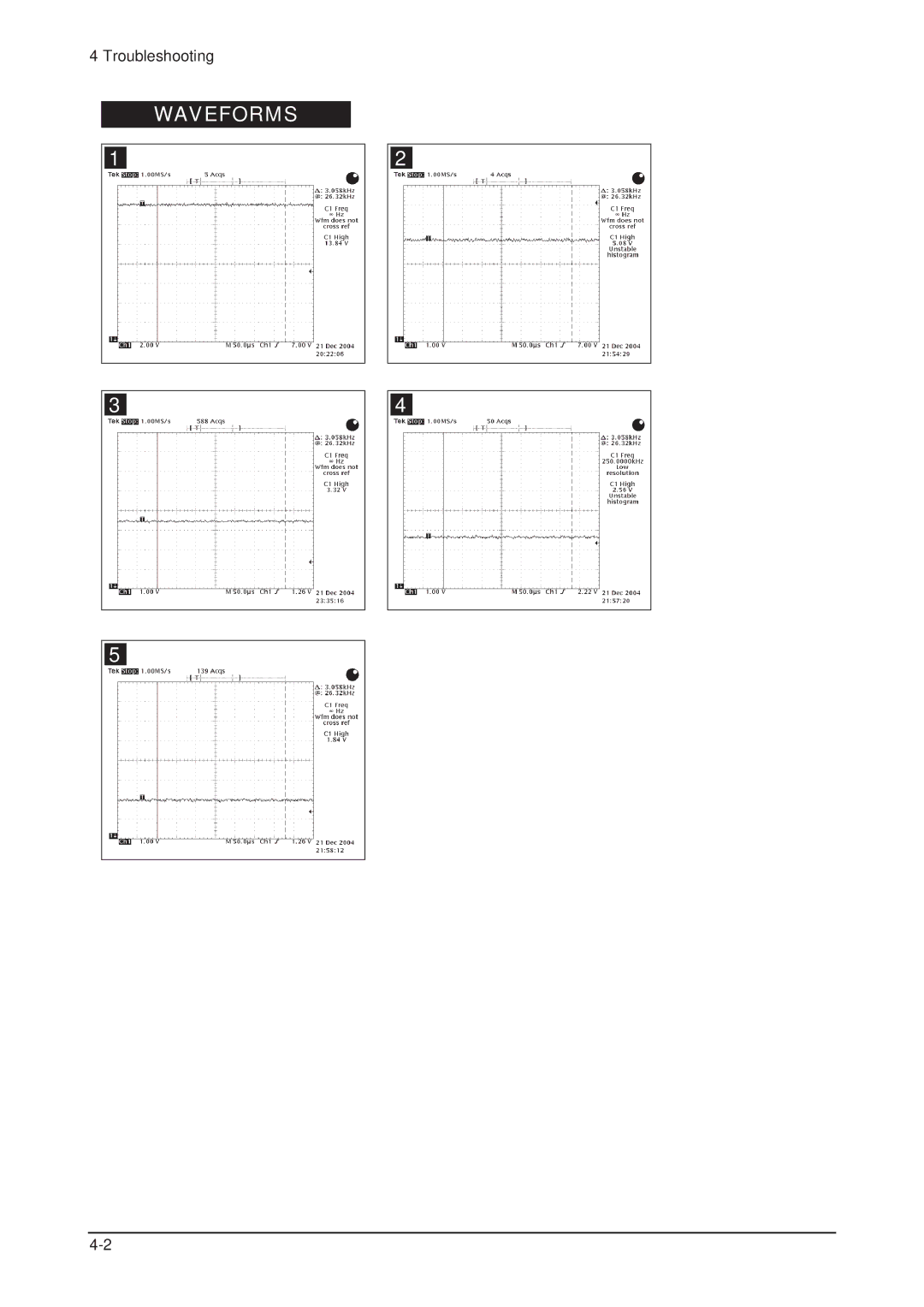 Samsung 203B service manual Waveforms 