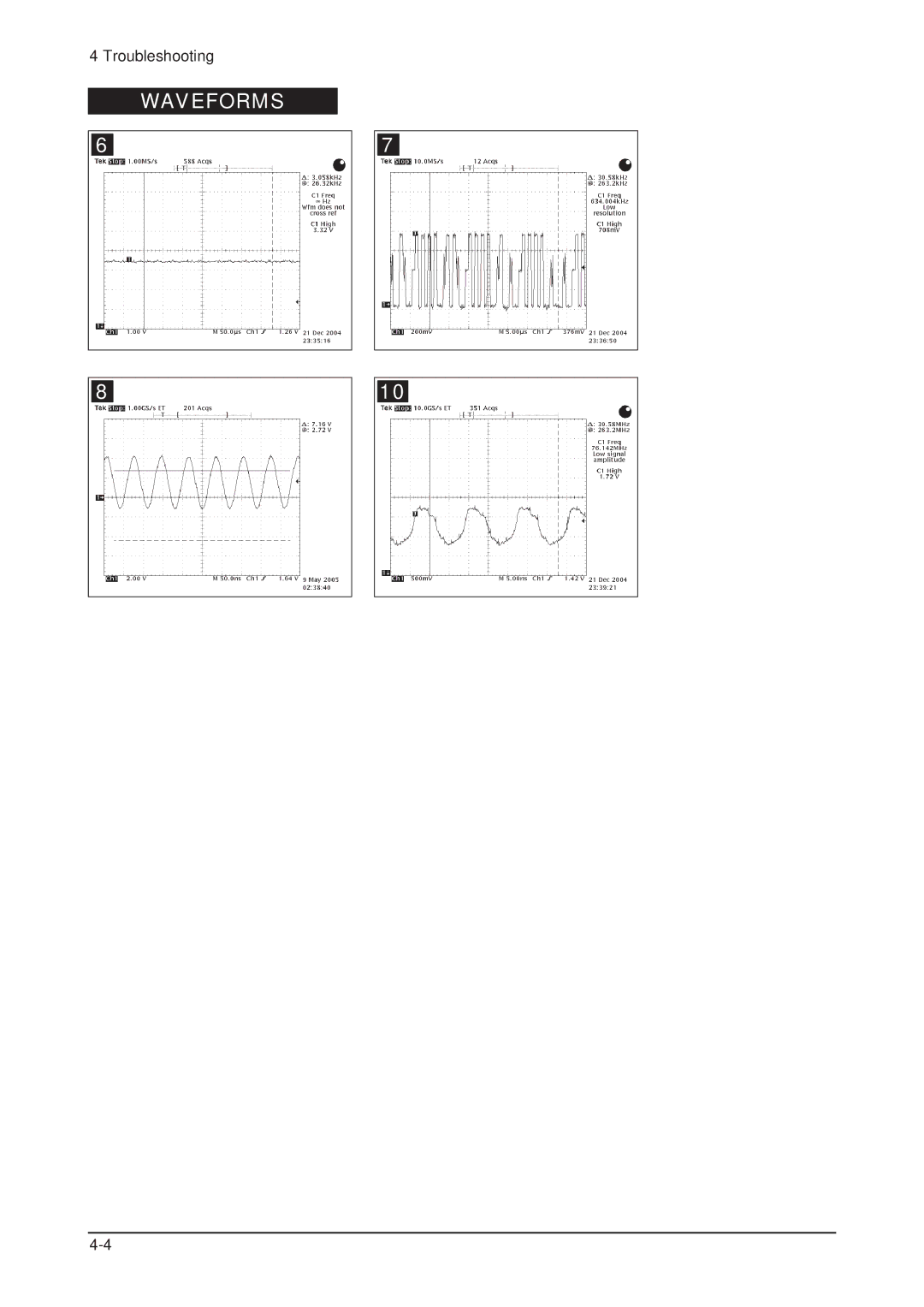 Samsung 203B service manual Waveforms 