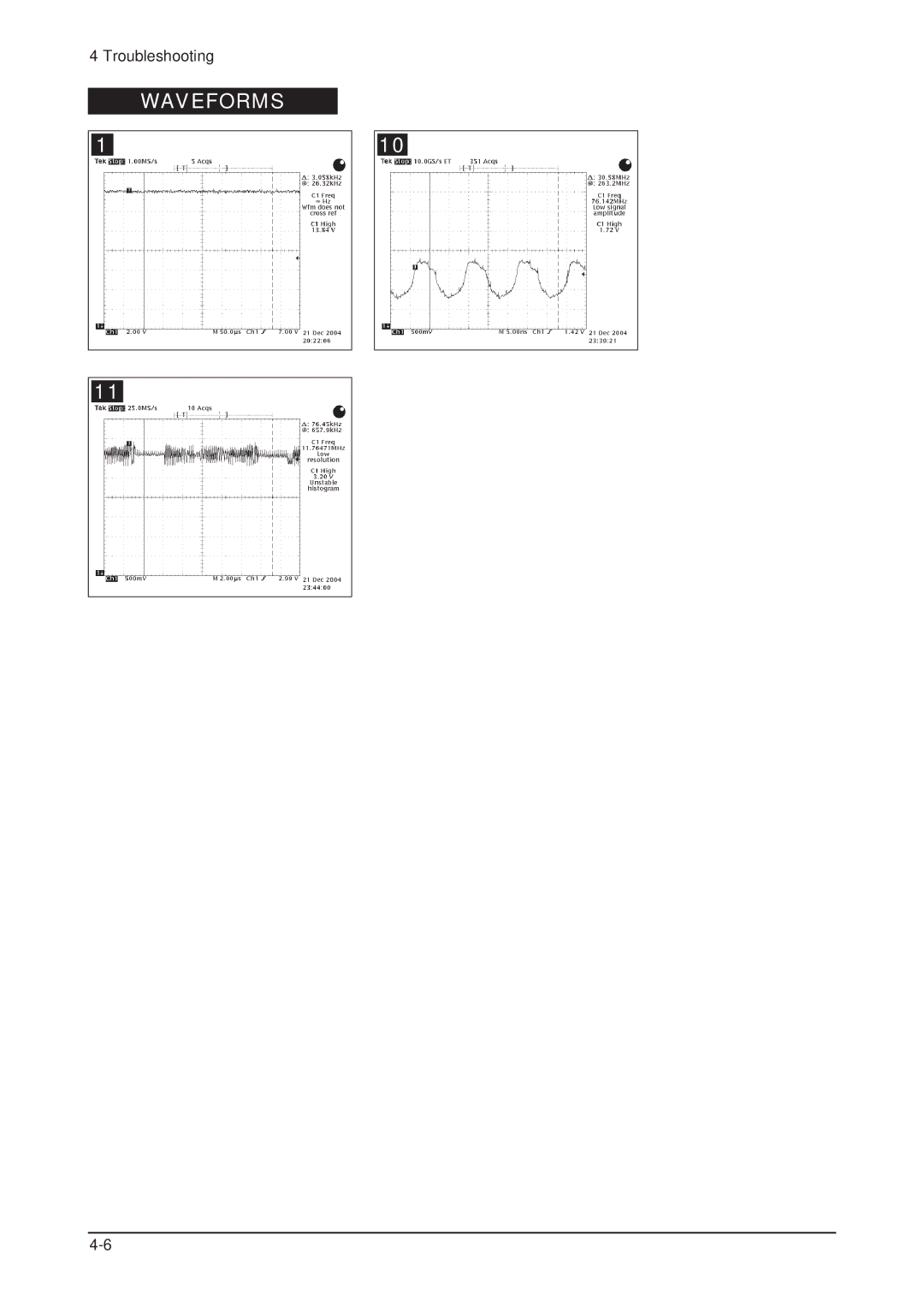 Samsung 203B service manual Waveforms 