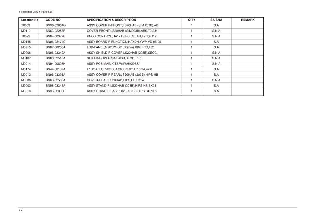 Samsung 203B service manual CODE-NO Specification & Description QTY SA/SNA Remark 