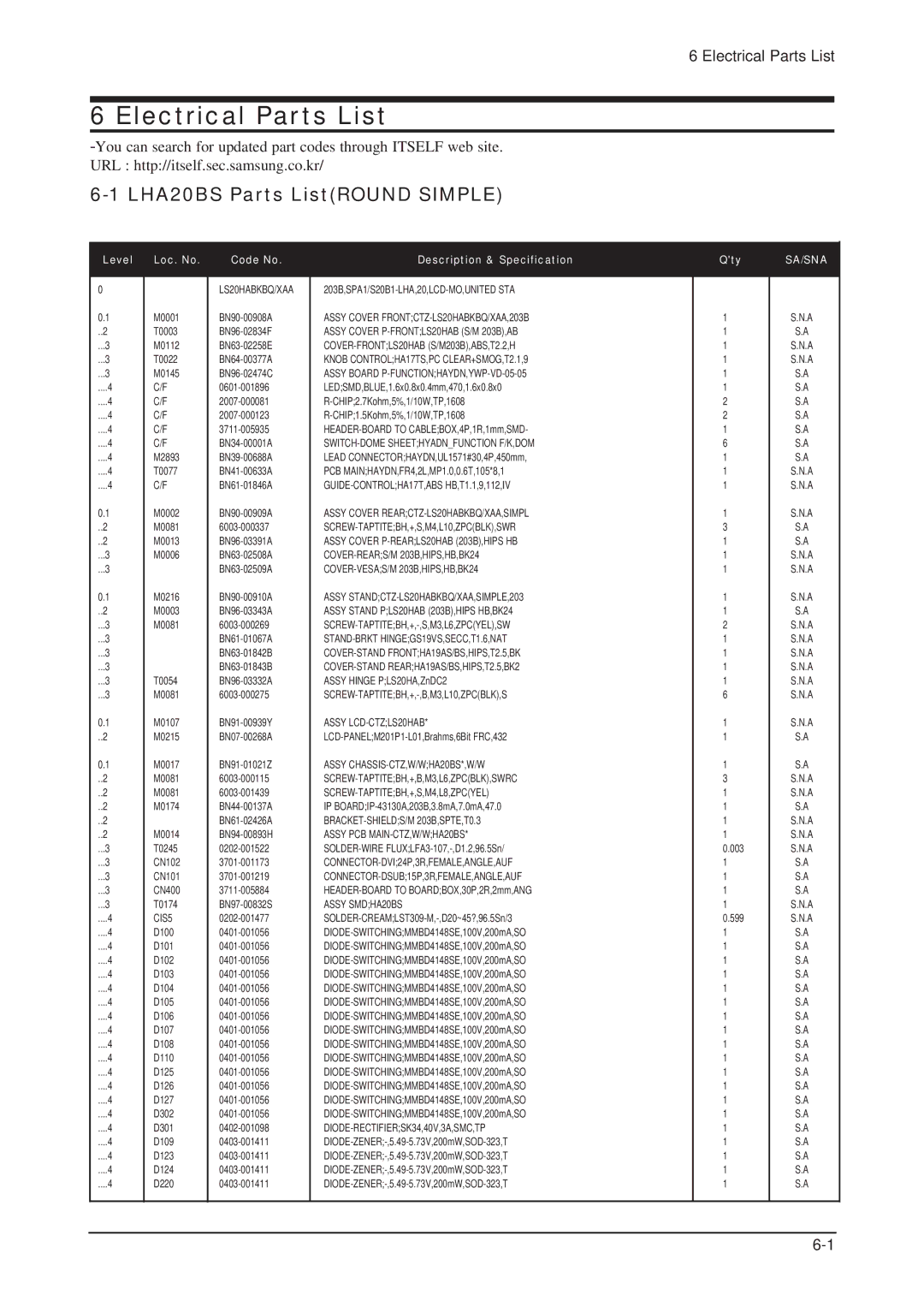 Samsung 203B service manual Electrical Parts List 