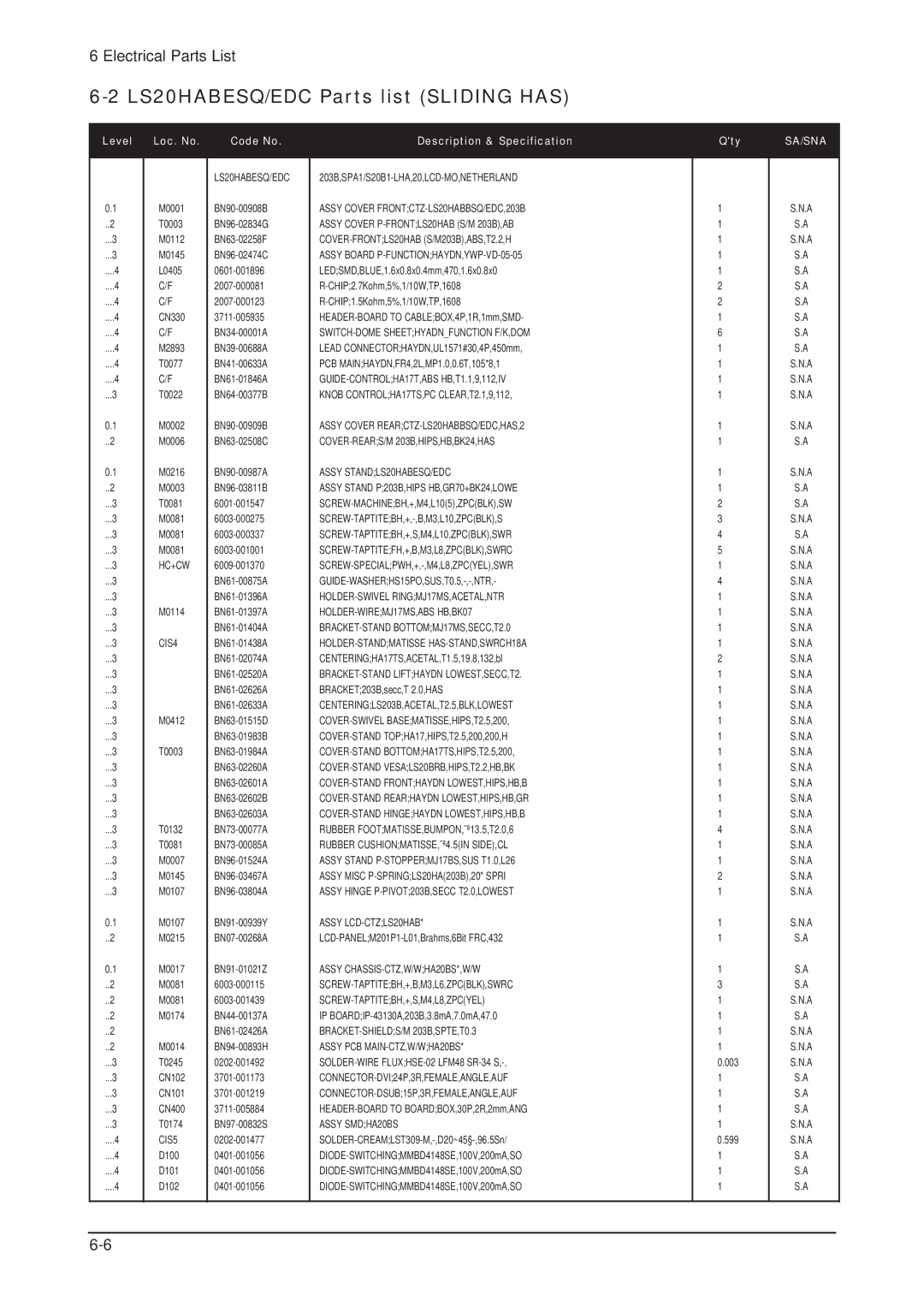 Samsung 203B service manual LS20HABESQ/EDC Parts list Sliding has 