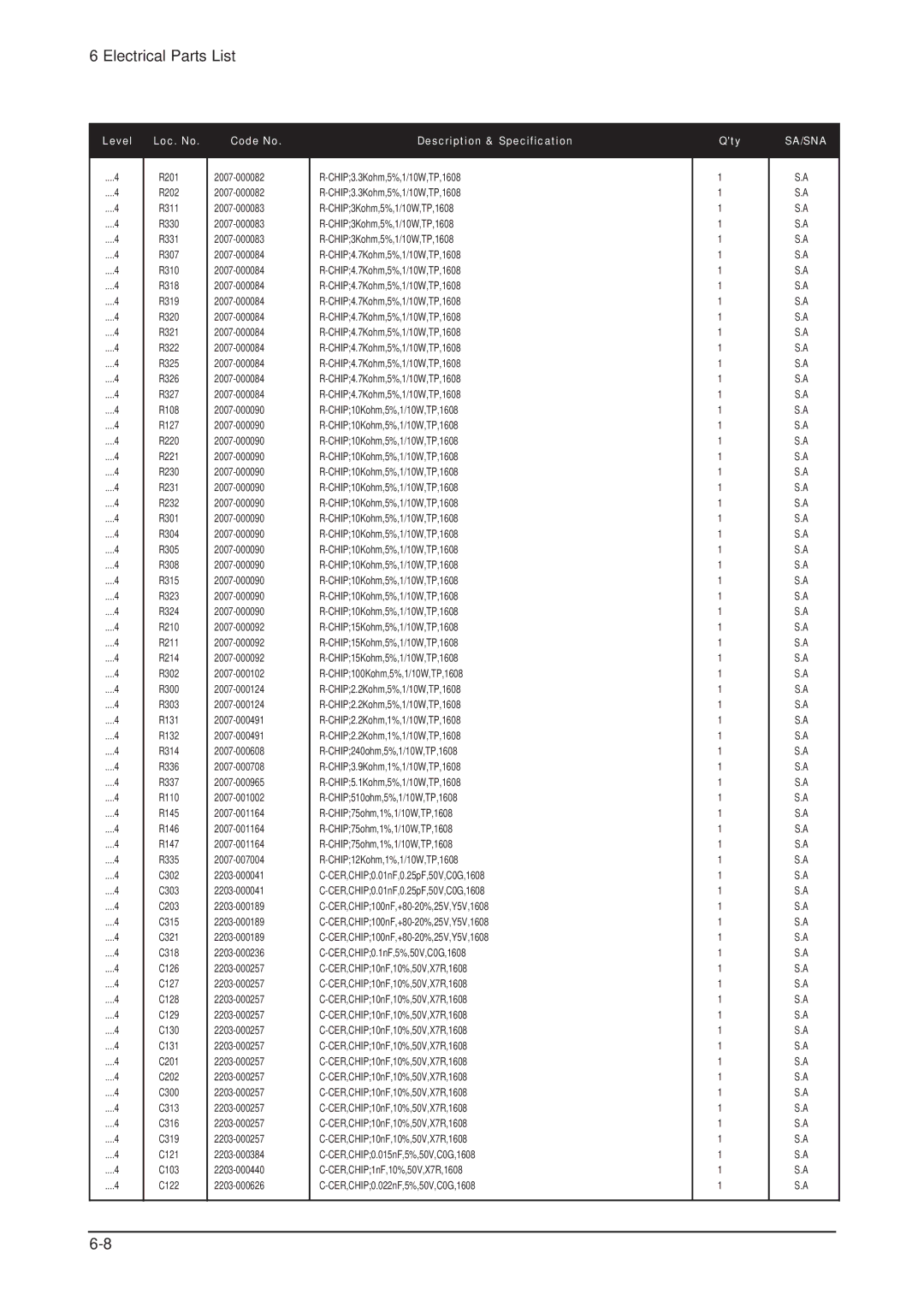 Samsung 203B service manual 2007-000082 