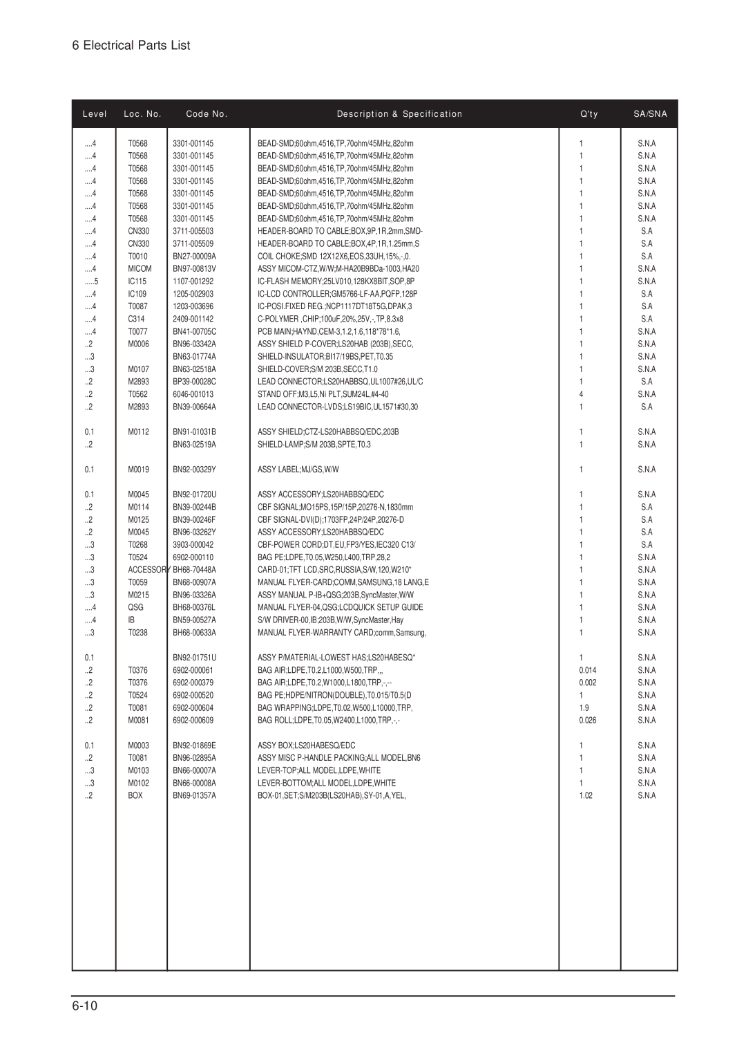 Samsung 203B service manual Assy BOXLS20HABESQ/EDC 