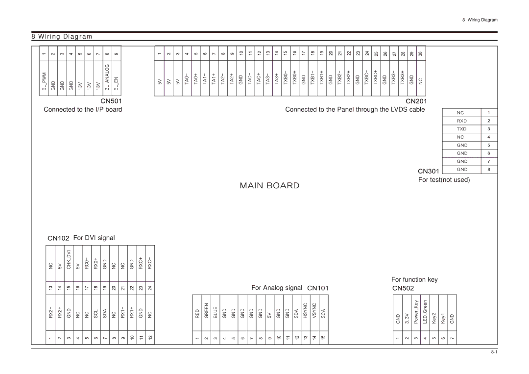 Samsung 203B service manual Wiring Diagram 