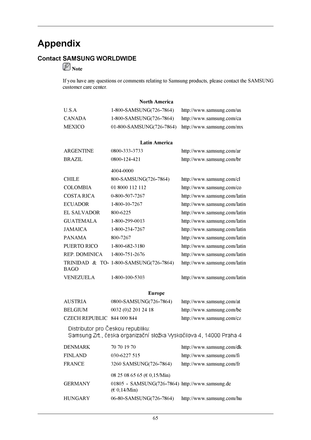 Samsung 2043NWX user manual Appendix, Contact Samsung Worldwide, North America, Latin America, Europe 