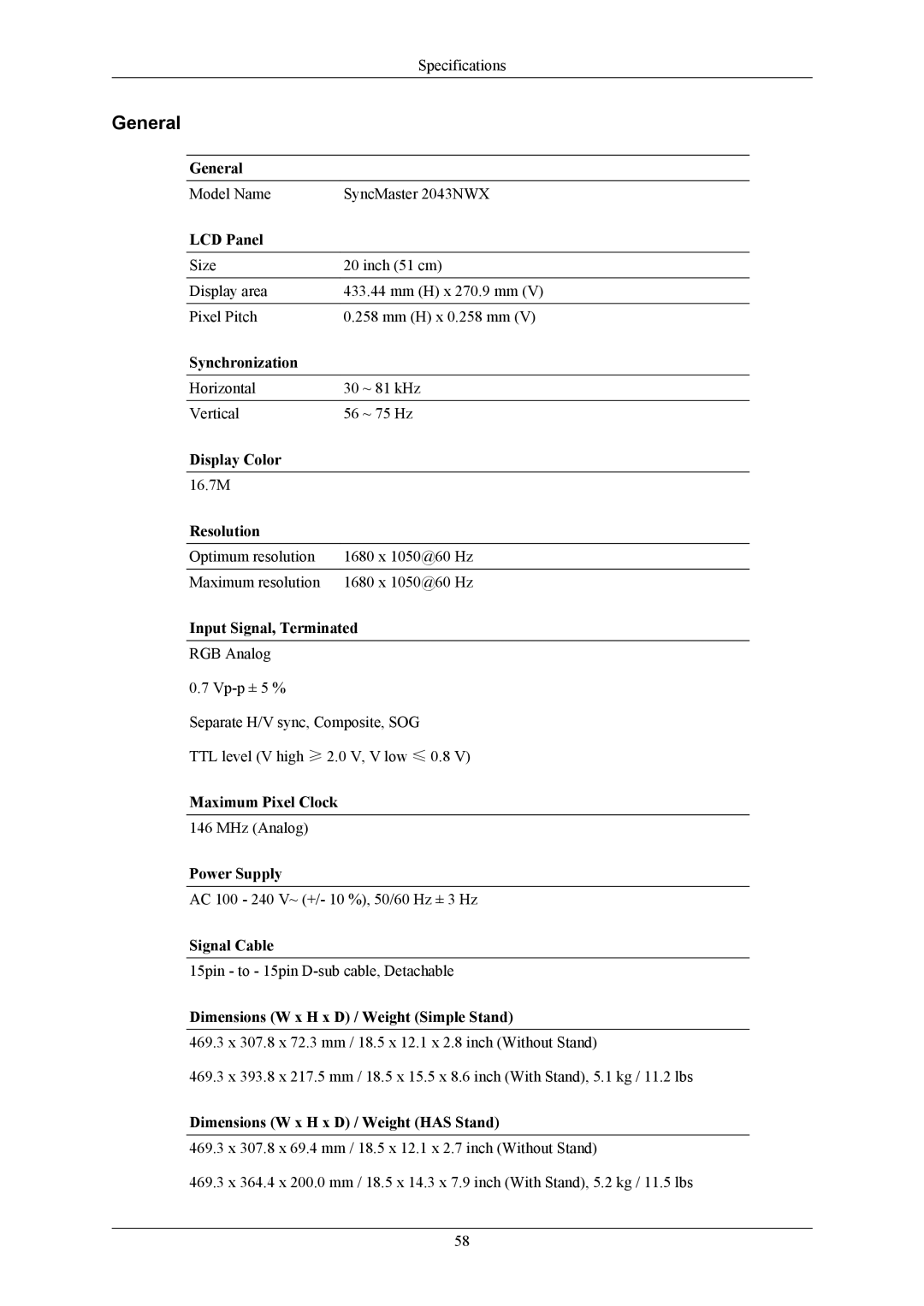 Samsung user manual Model Name SyncMaster 2043NWX 