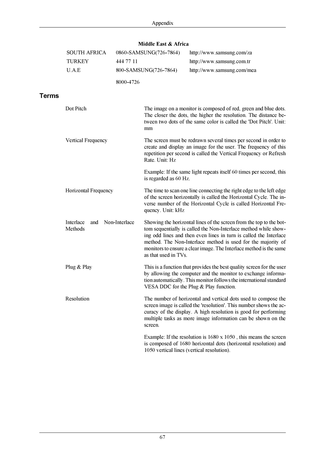 Samsung 2043NWX user manual Terms, Middle East & Africa 