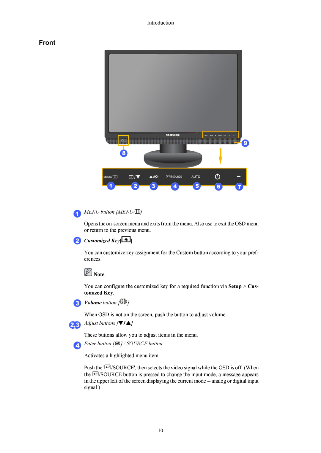 Samsung 2043WM user manual Front, Menu button Menu 