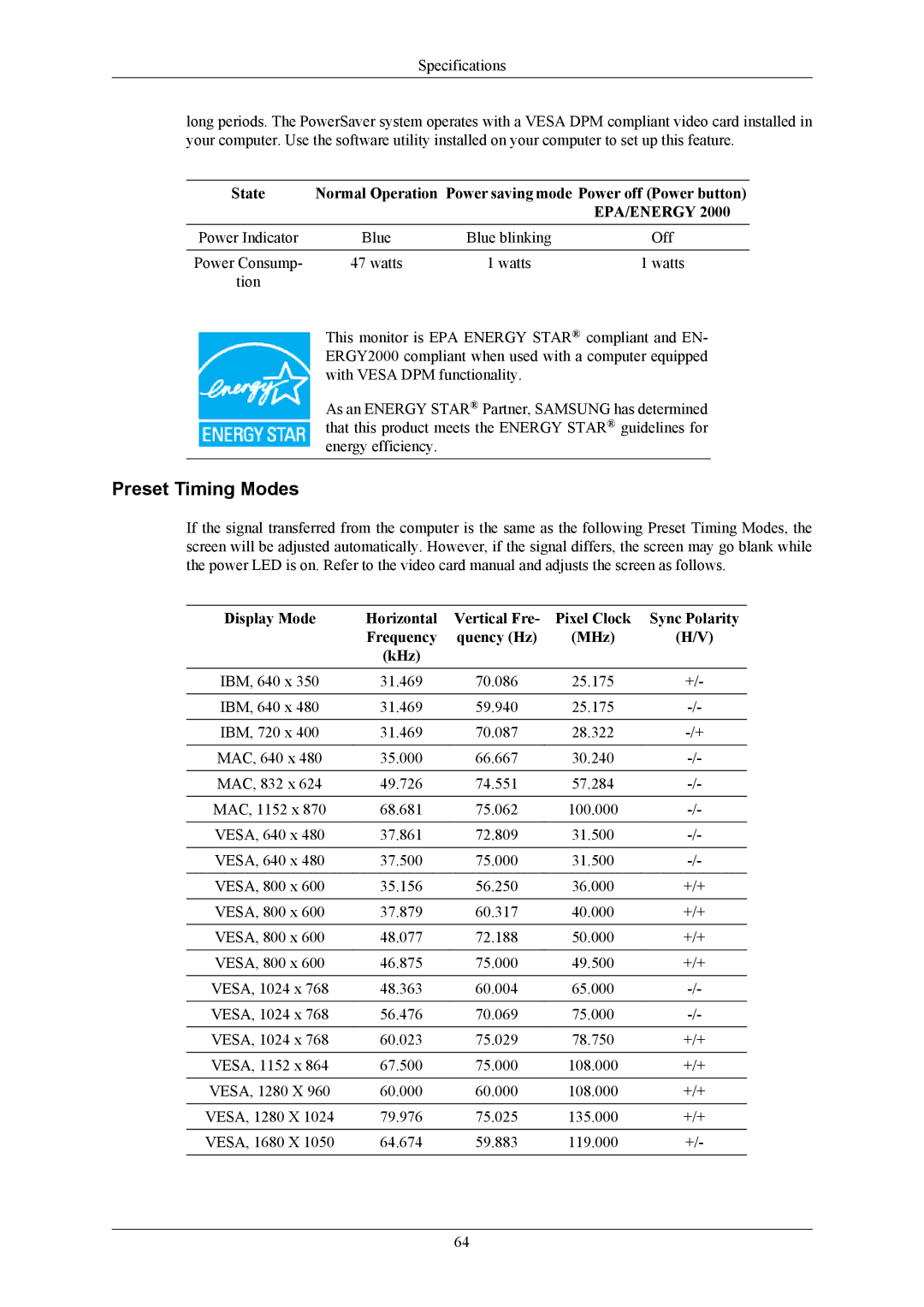 Samsung 2043WM user manual Preset Timing Modes 