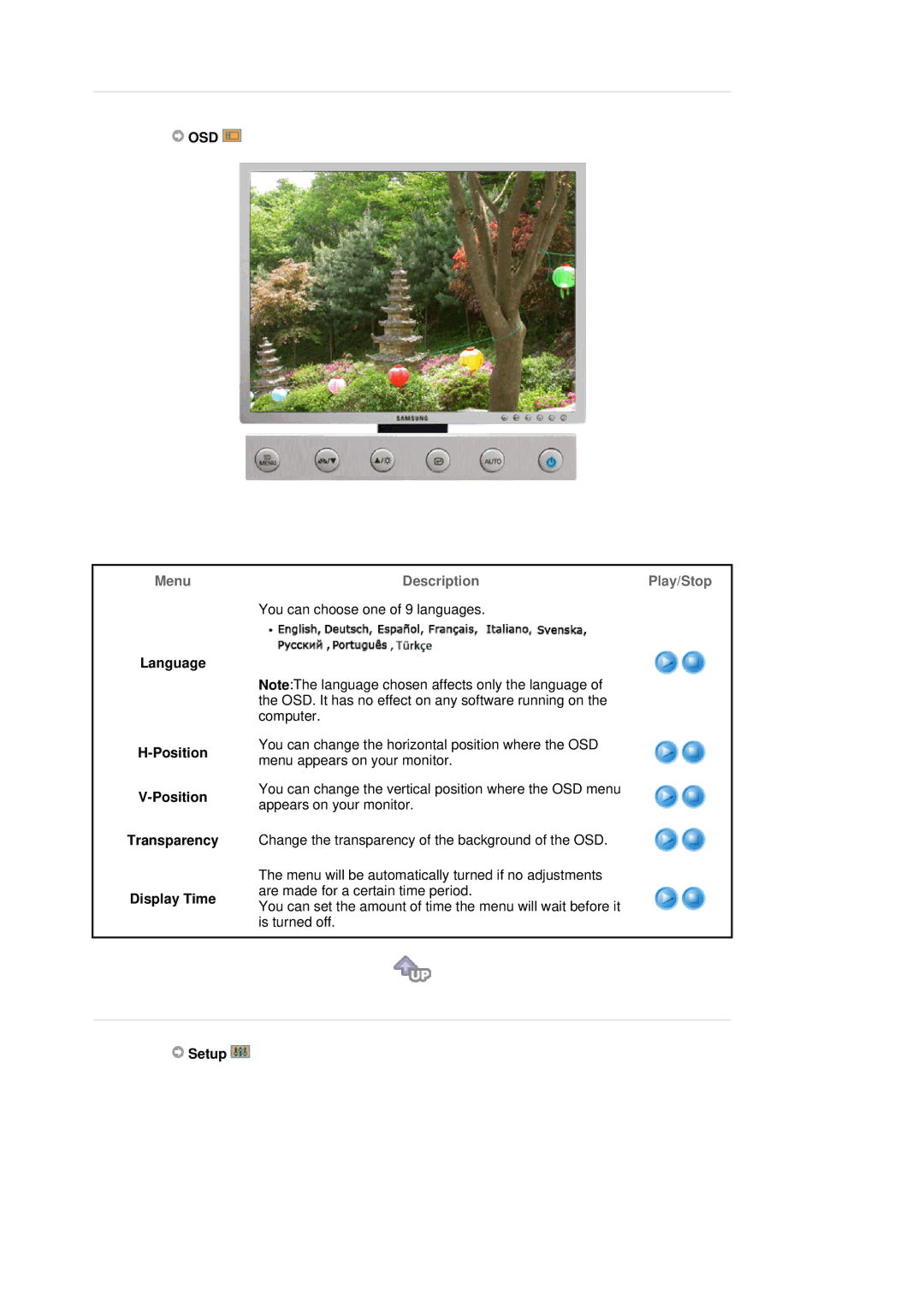 Samsung 204B manual Osd, Language Position Transparency Display Time, Setup 