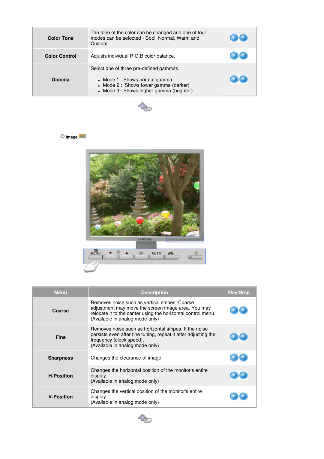 Samsung 204T manual Gamma, Coarse Fine Sharpness Position 