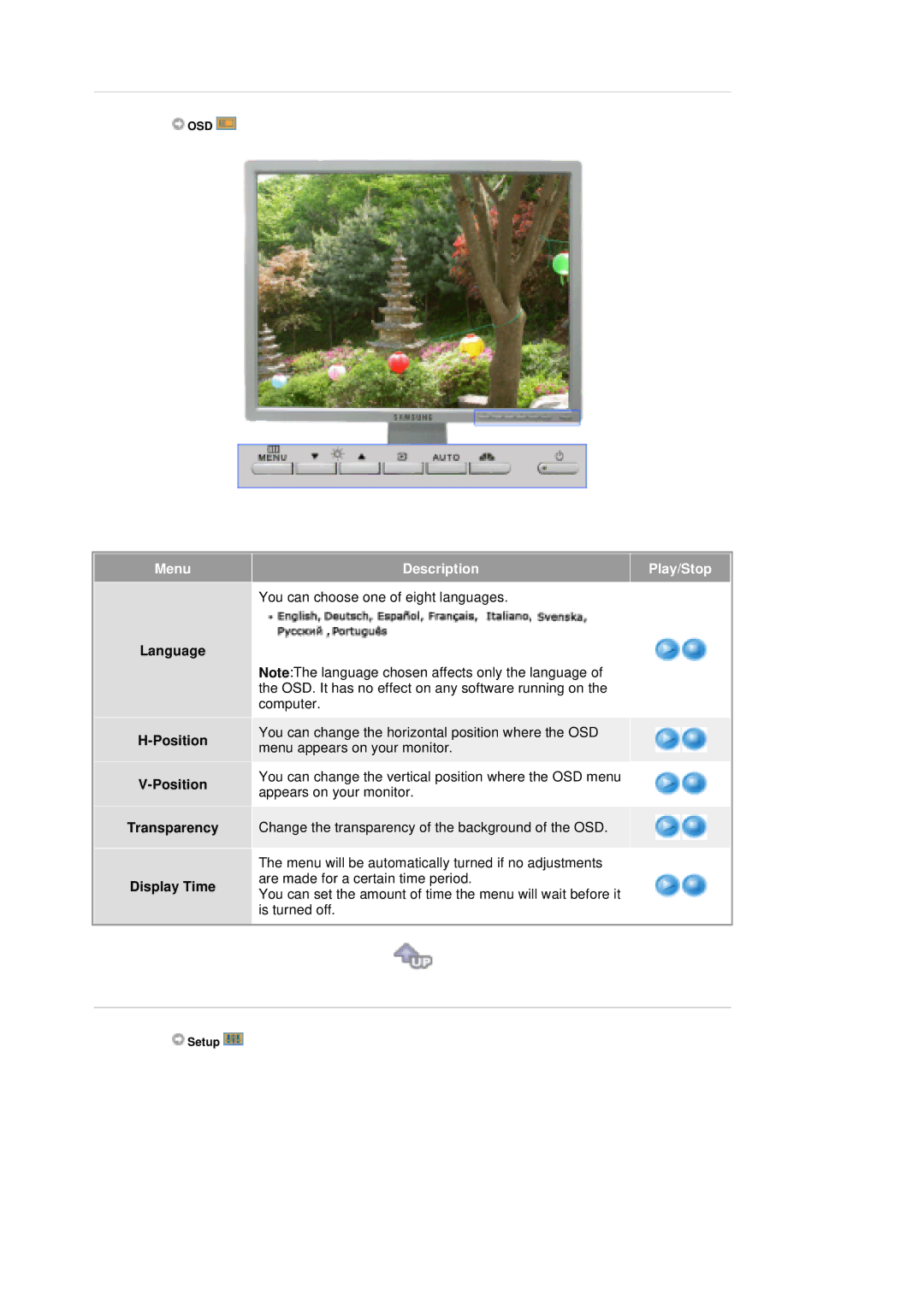 Samsung 204T manual Language Position Transparency Display Time 