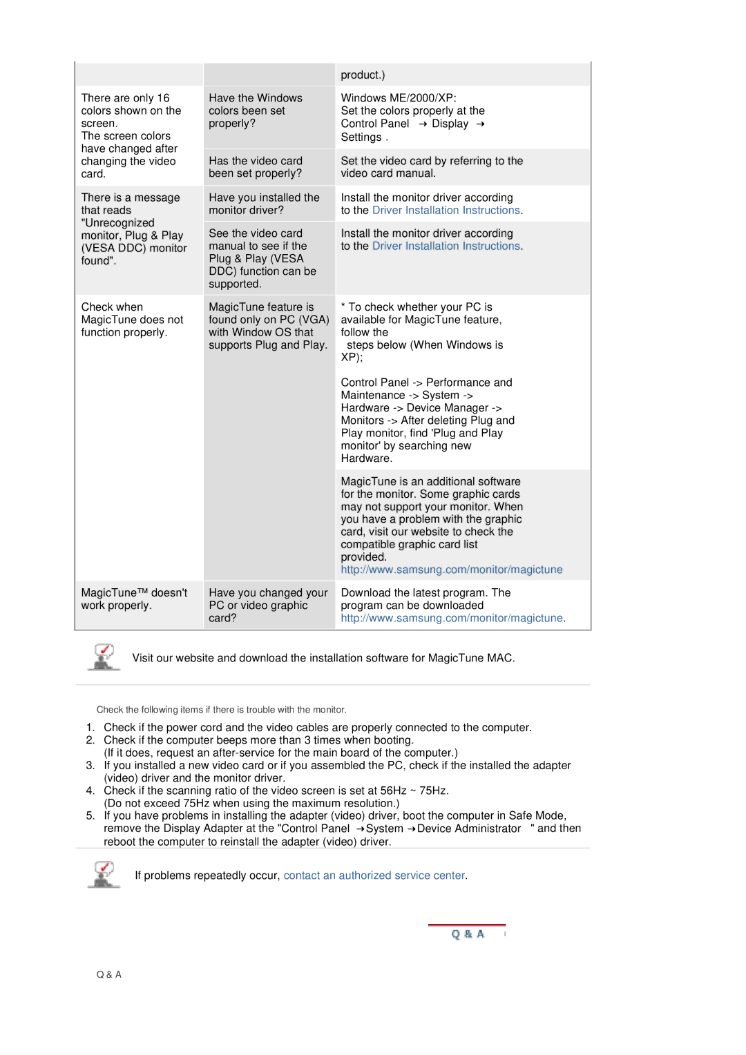 Samsung 204T manual Control Panel → Display →, Settings 