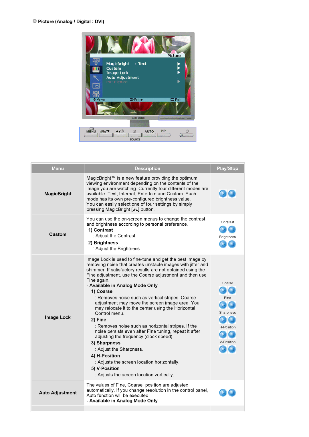 Samsung 204TS manual Picture Analog / Digital DVI, MagicBright Custom Image Lock Auto Adjustment, Contrast, Fine, Sharpness 