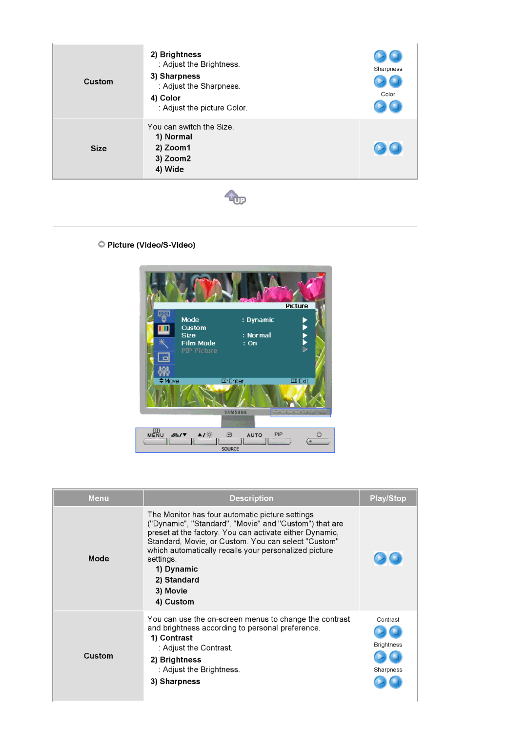 Samsung 204TS Custom Size Brightness, Normal Zoom1 Zoom2 Wide, Picture Video/S-Video, Mode Custom, Description Play/Stop 