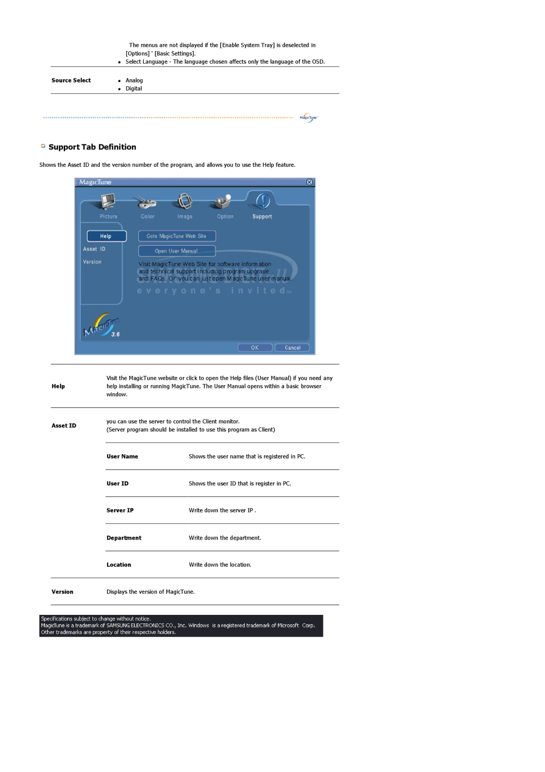 Samsung 204TS manual Source Select, Help, Asset ID, User Name, User ID, Server IP, Department, Location, Version 