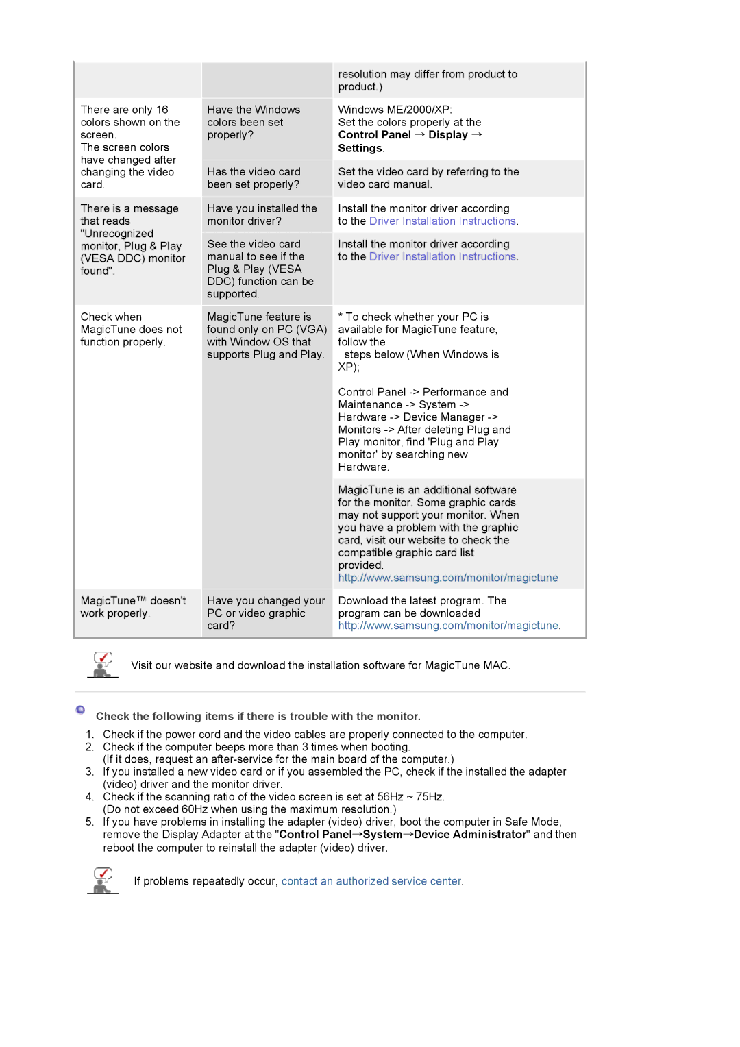 Samsung 204TS manual Control Panel → Display →, Settings 