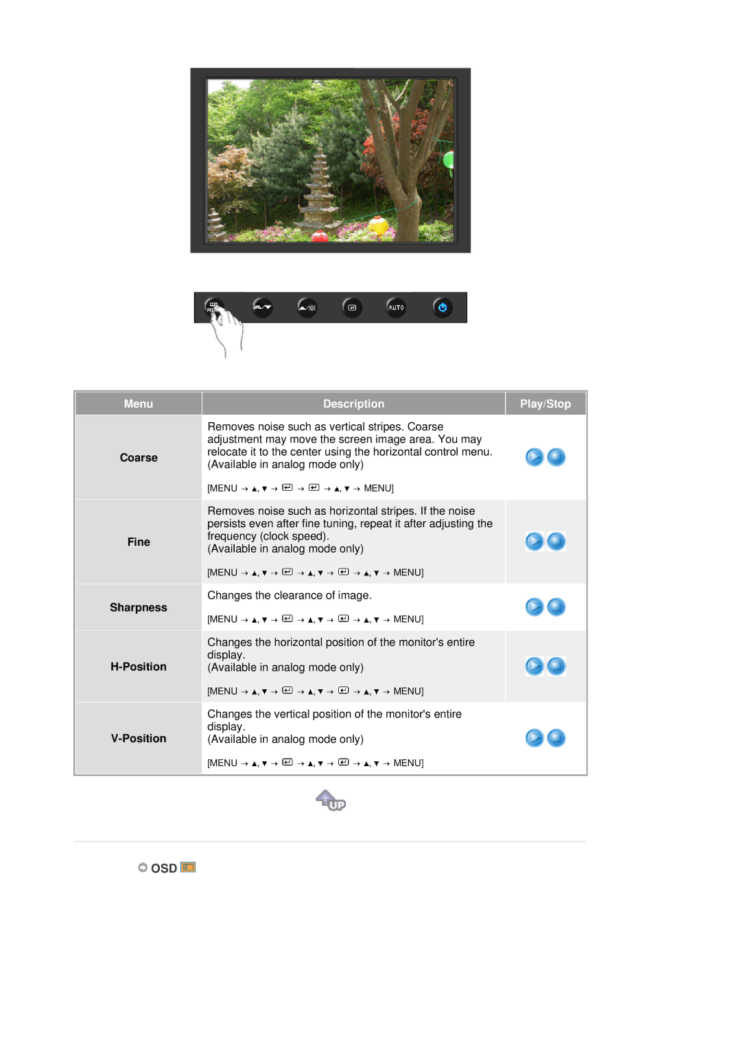 Samsung 204BW, 205BW, 205BW, 204BW manual Osd, Coarse Fine Sharpness Position 