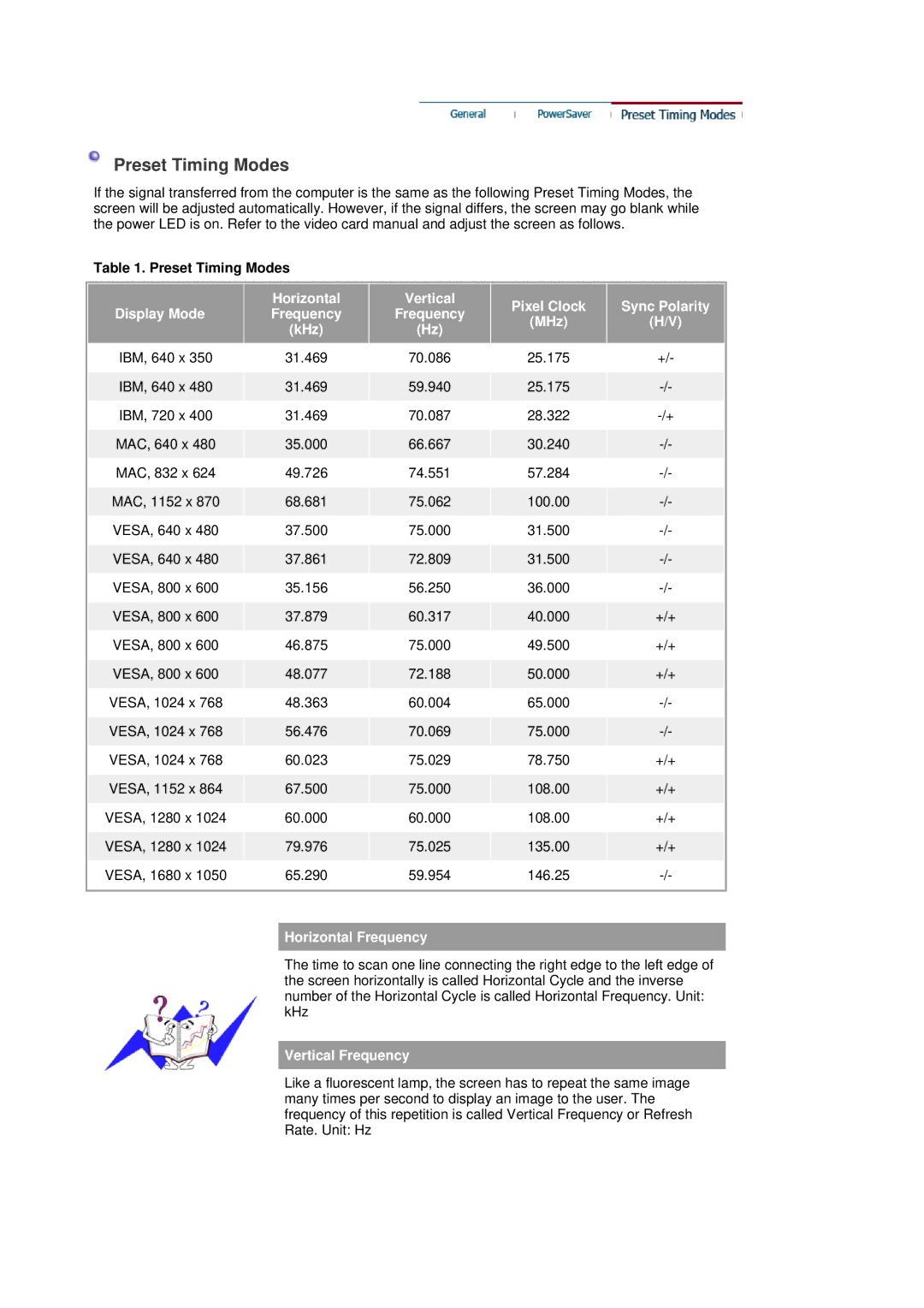 Samsung 205BW, 204BW, 204BW, 205BW manual Preset Timing Modes 