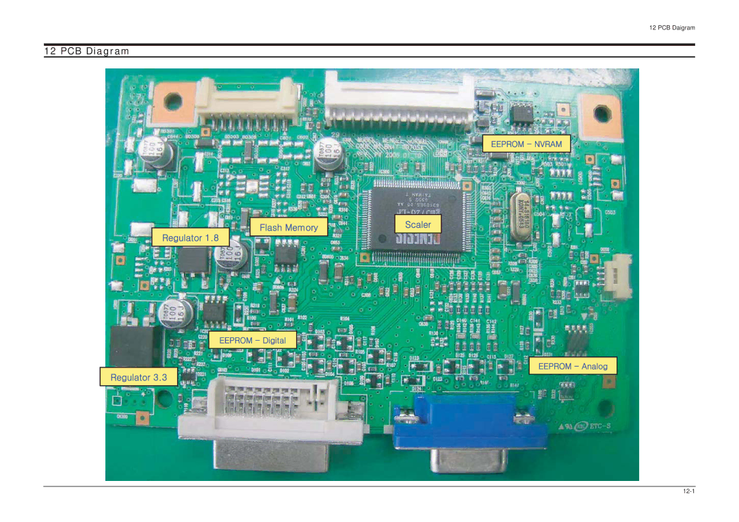 Samsung 205BW service manual PCB Diagram 