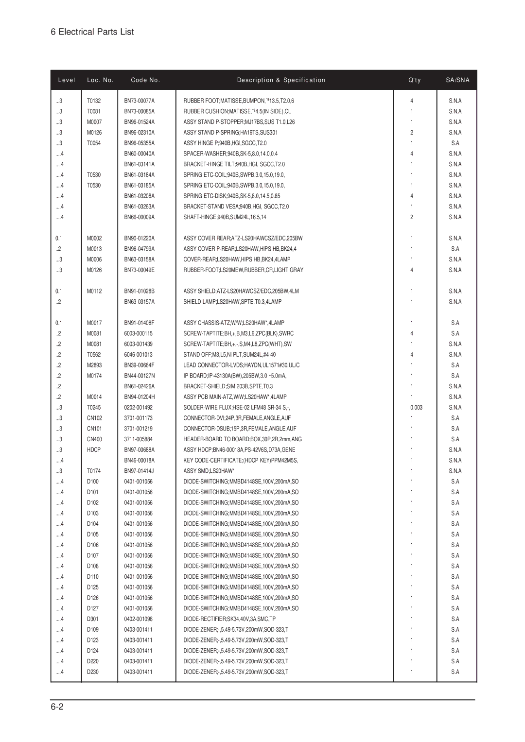 Samsung 205BW service manual Hdcp 