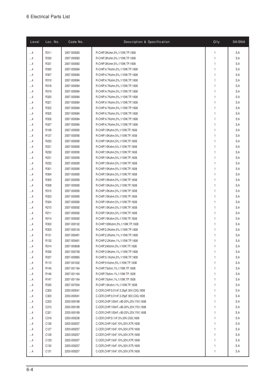 Samsung 205BW service manual Electrical Parts List 