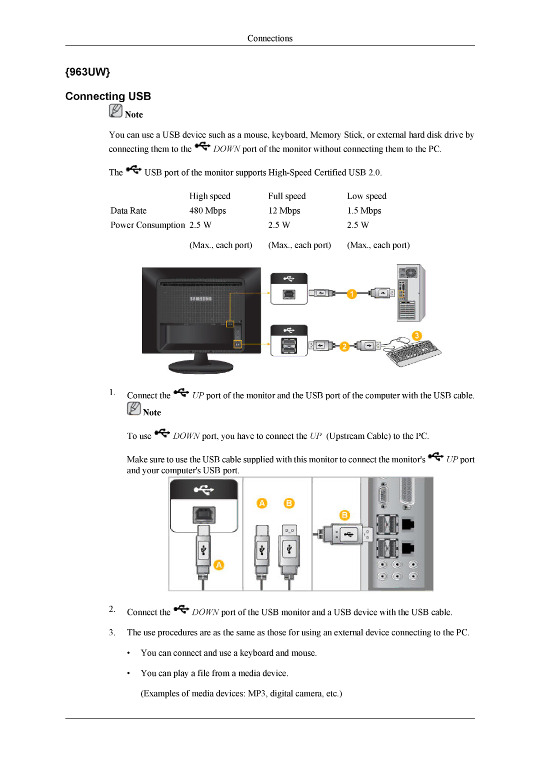 Samsung 2063UW user manual 963UW Connecting USB 