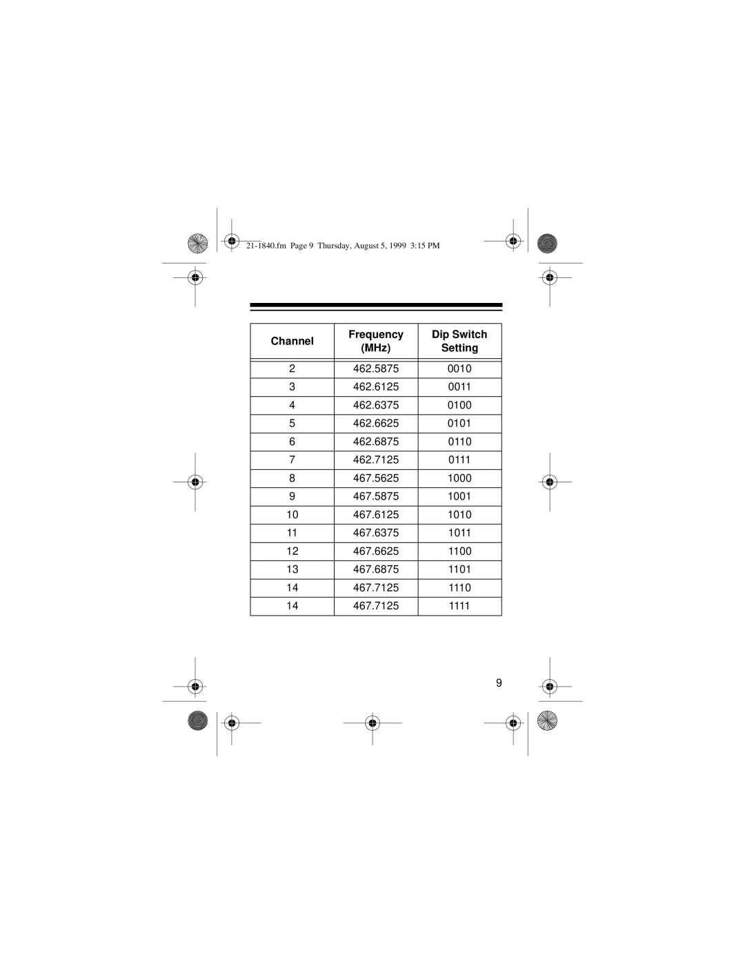 Samsung 21-1840 owner manual 1111 