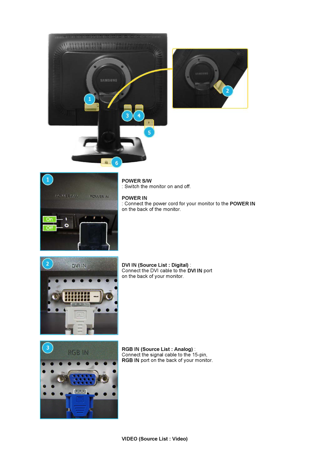 Samsung 214T manual Power, Video Source List Video 