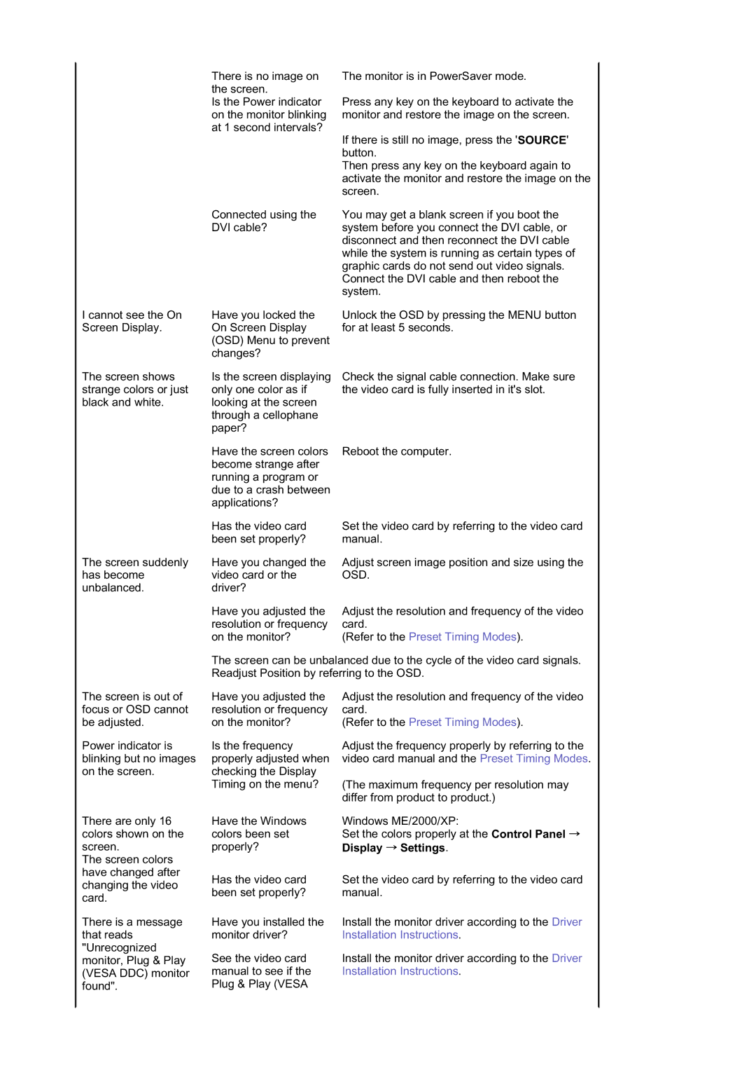 Samsung 215TW manual Display Settings 