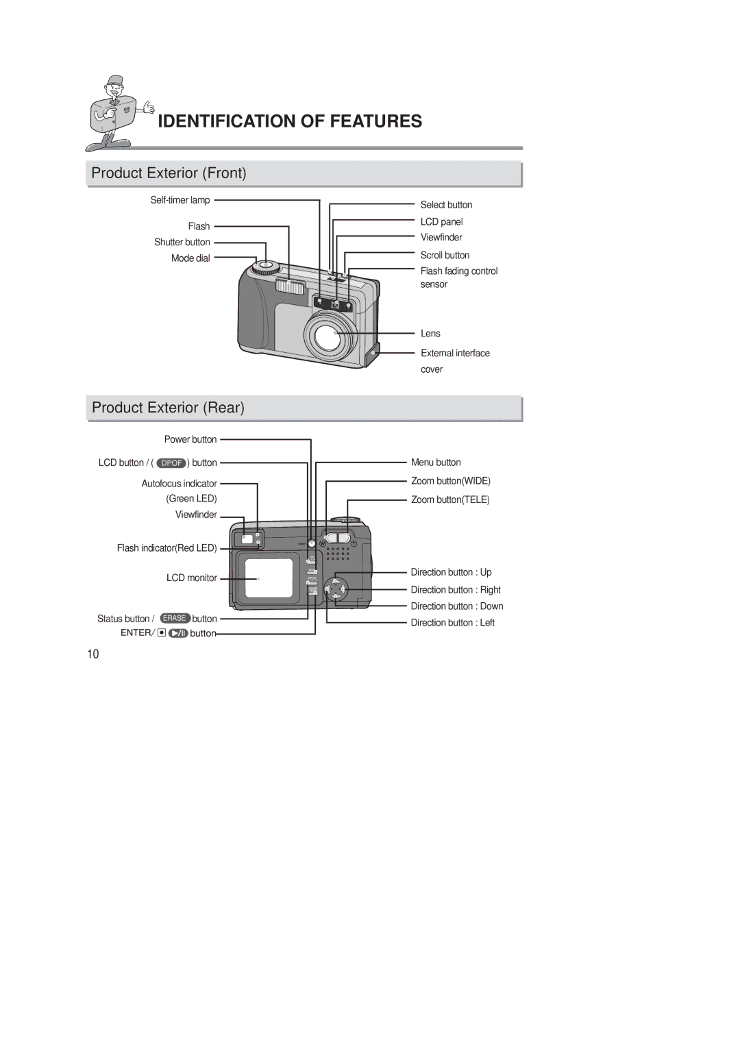 Samsung 220 SE manual Identification of Features, Product Exterior Front 