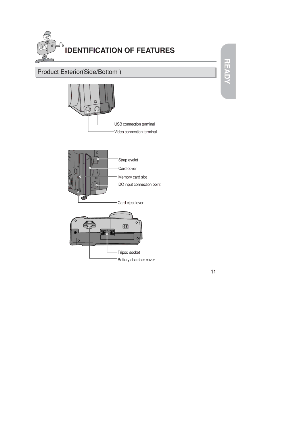 Samsung 220 SE manual Product ExteriorSide/Bottom 