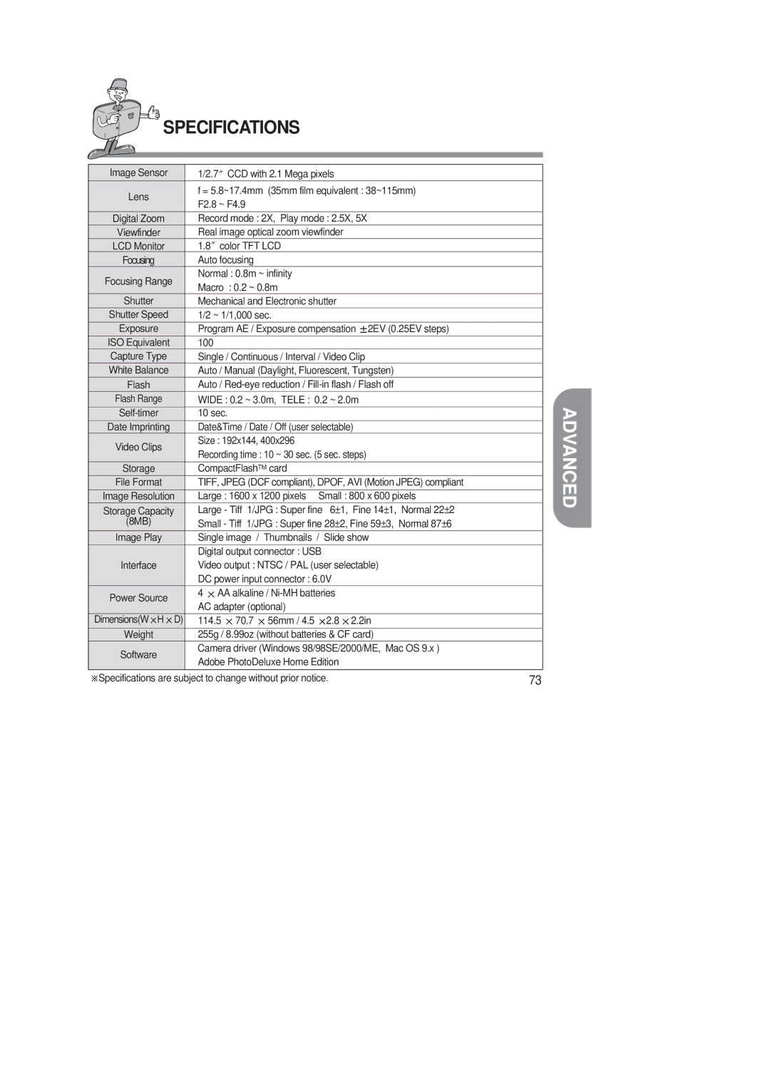 Samsung 220 SE manual Specifications 