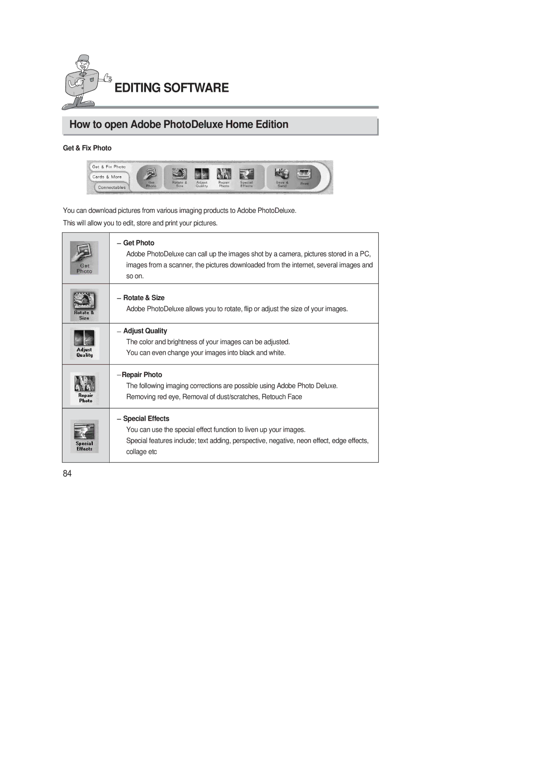 Samsung 220 SE manual Get & Fix Photo, Get Photo, Rotate & Size, Adjust Quality, Repair Photo, Special Effects 