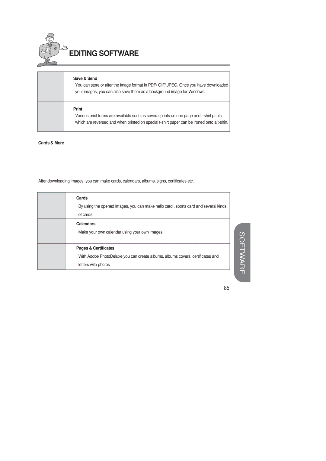 Samsung 220 SE manual Save & Send Print, Cards & More, Calendars, Pages & Certificates 