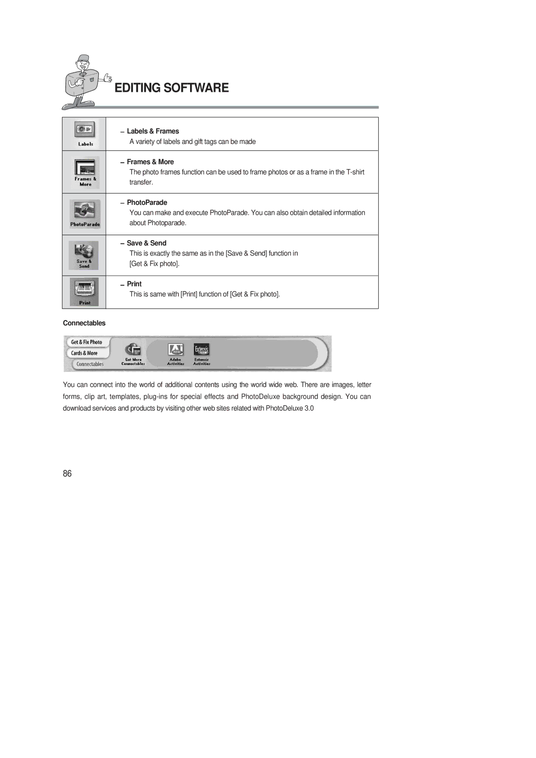 Samsung 220 SE manual Labels & Frames, Frames & More, PhotoParade, Save & Send, Connectables 