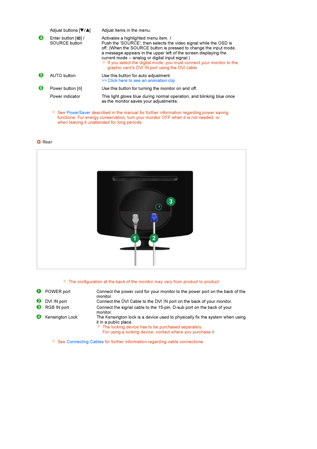 Samsung 2032GWPLUS Graphic cards DVI in port using the DVI cable, Rear, Locking device has to be purchased separately 