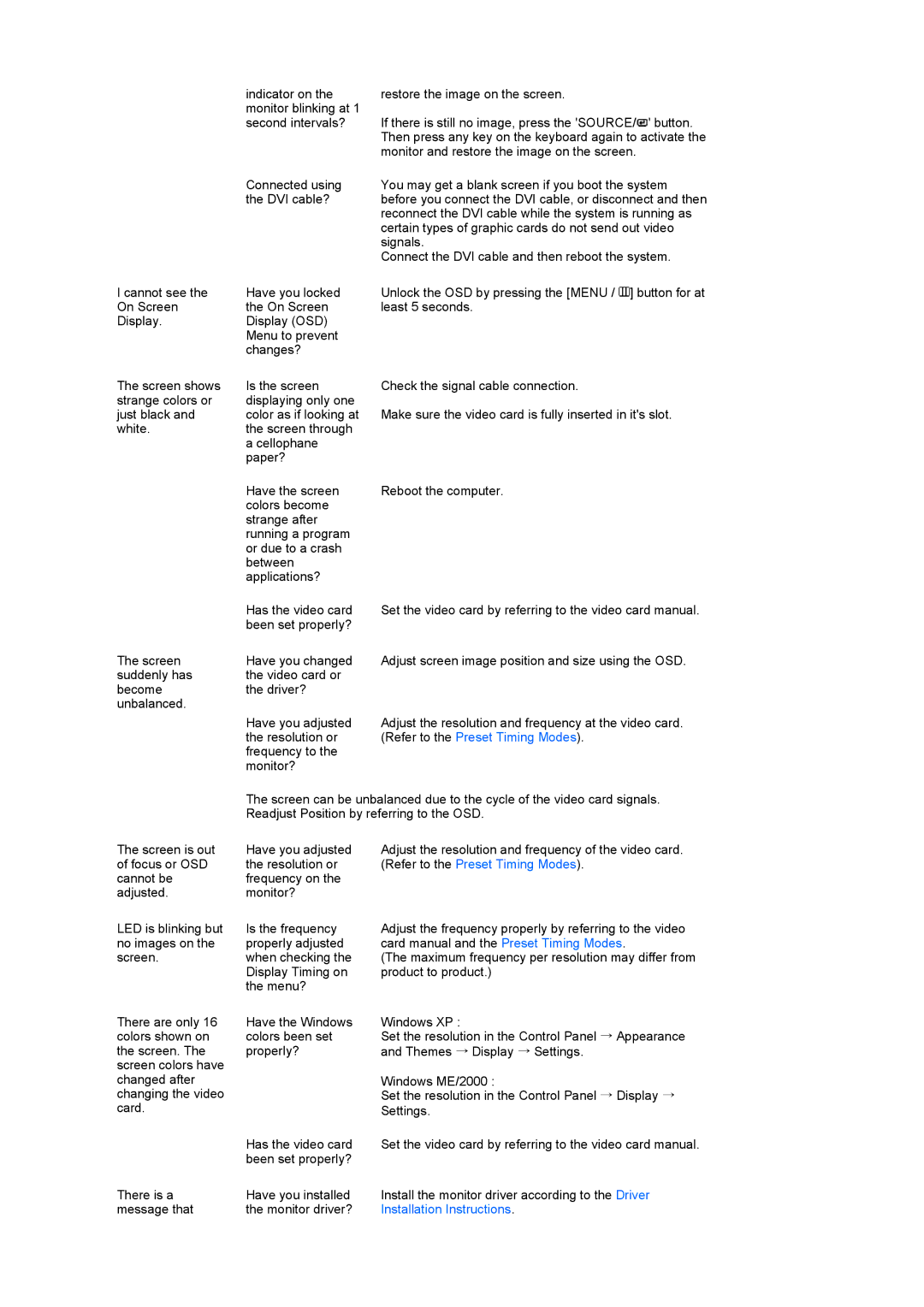 Samsung 2032GWPLUS, 2232BWPLUS quick start Installation Instructions 