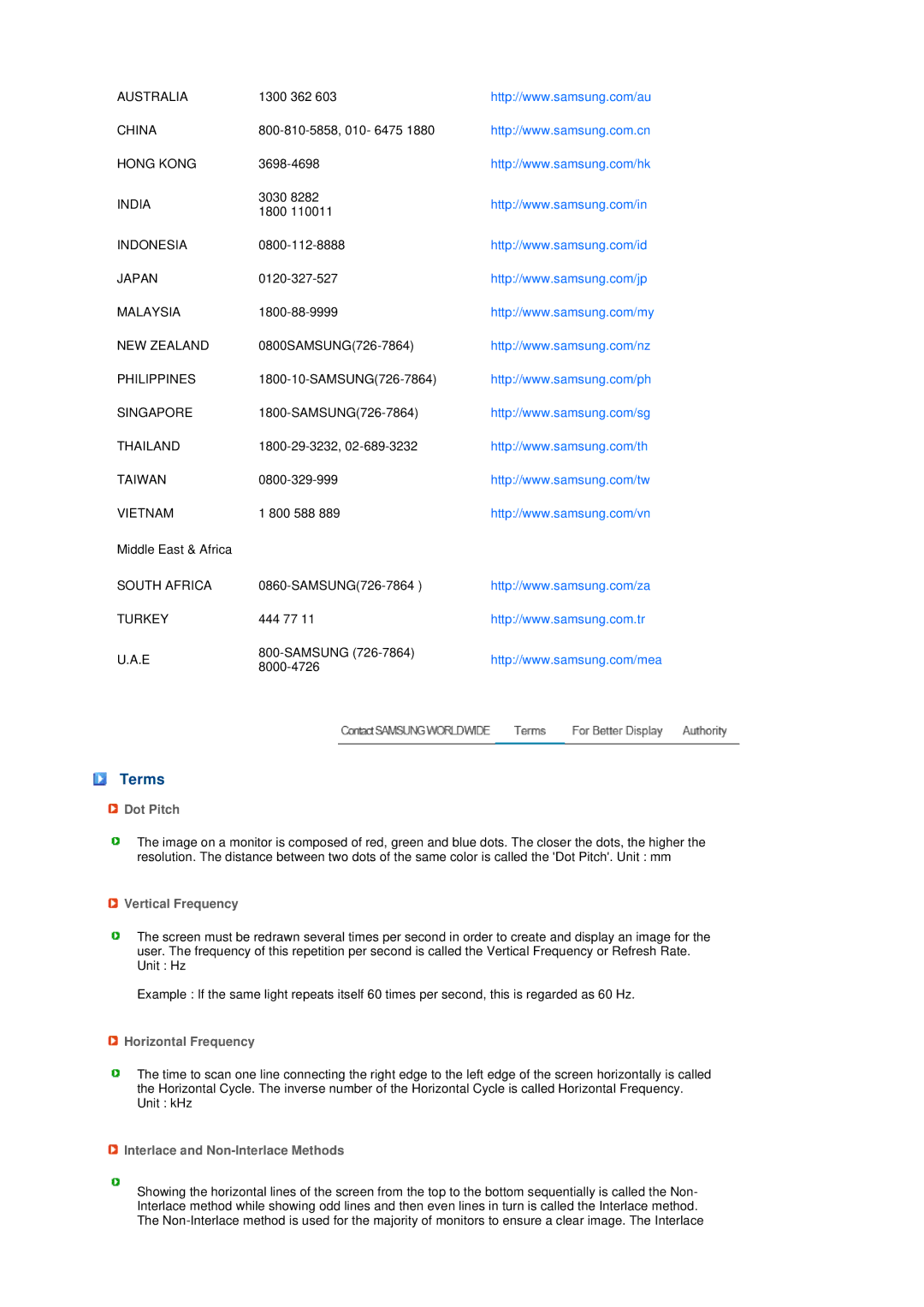 Samsung 2232GWPlus, 2032GWPlus, 2232BWPlus, 2032BWPlus manual Terms, Dot Pitch, Vertical Frequency, Horizontal Frequency 