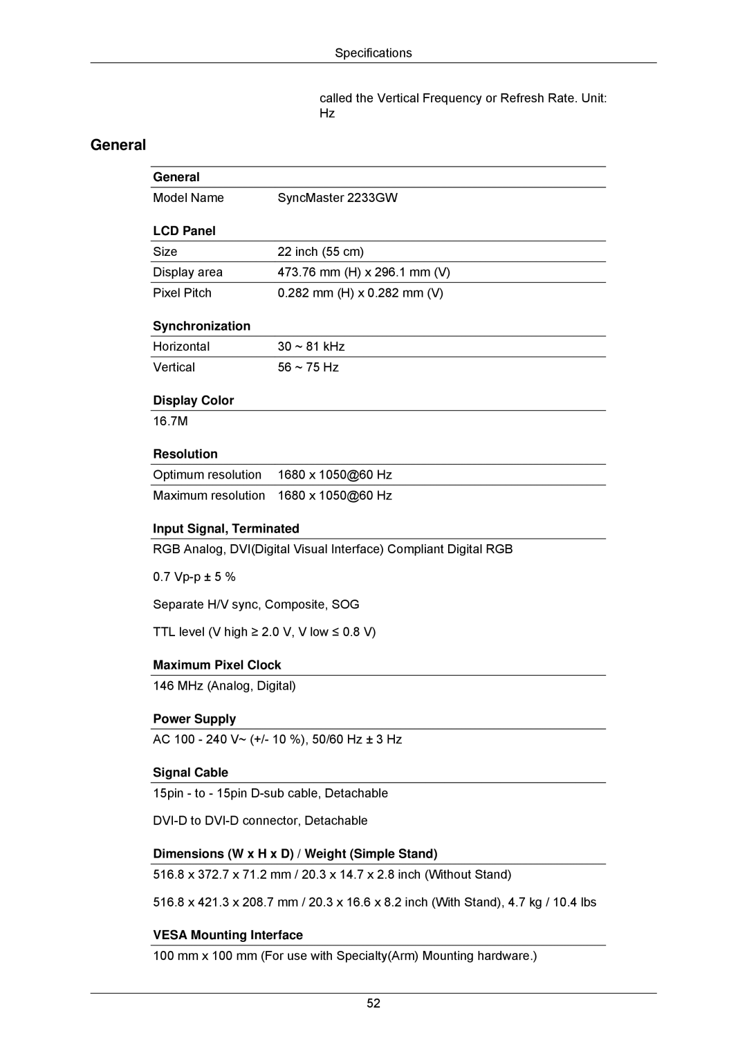 Samsung 2233BW user manual Model Name SyncMaster 2233GW 