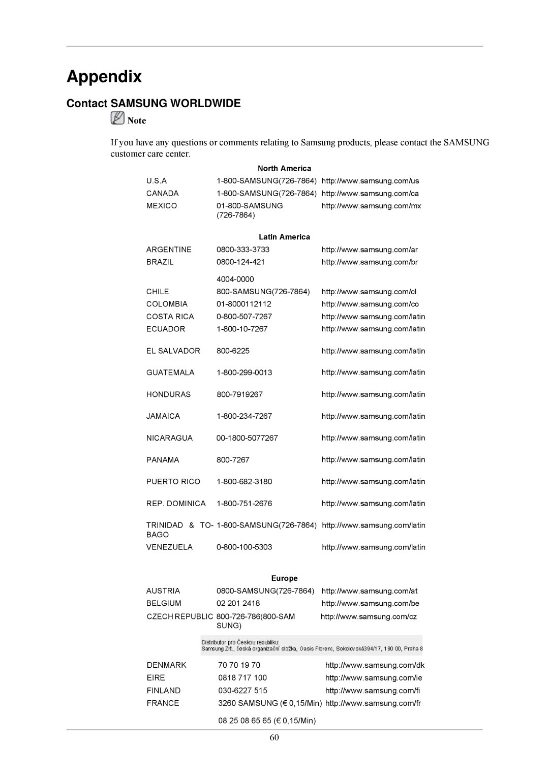 Samsung 8110, 2233GW user manual Appendix, Contact Samsung Worldwide 