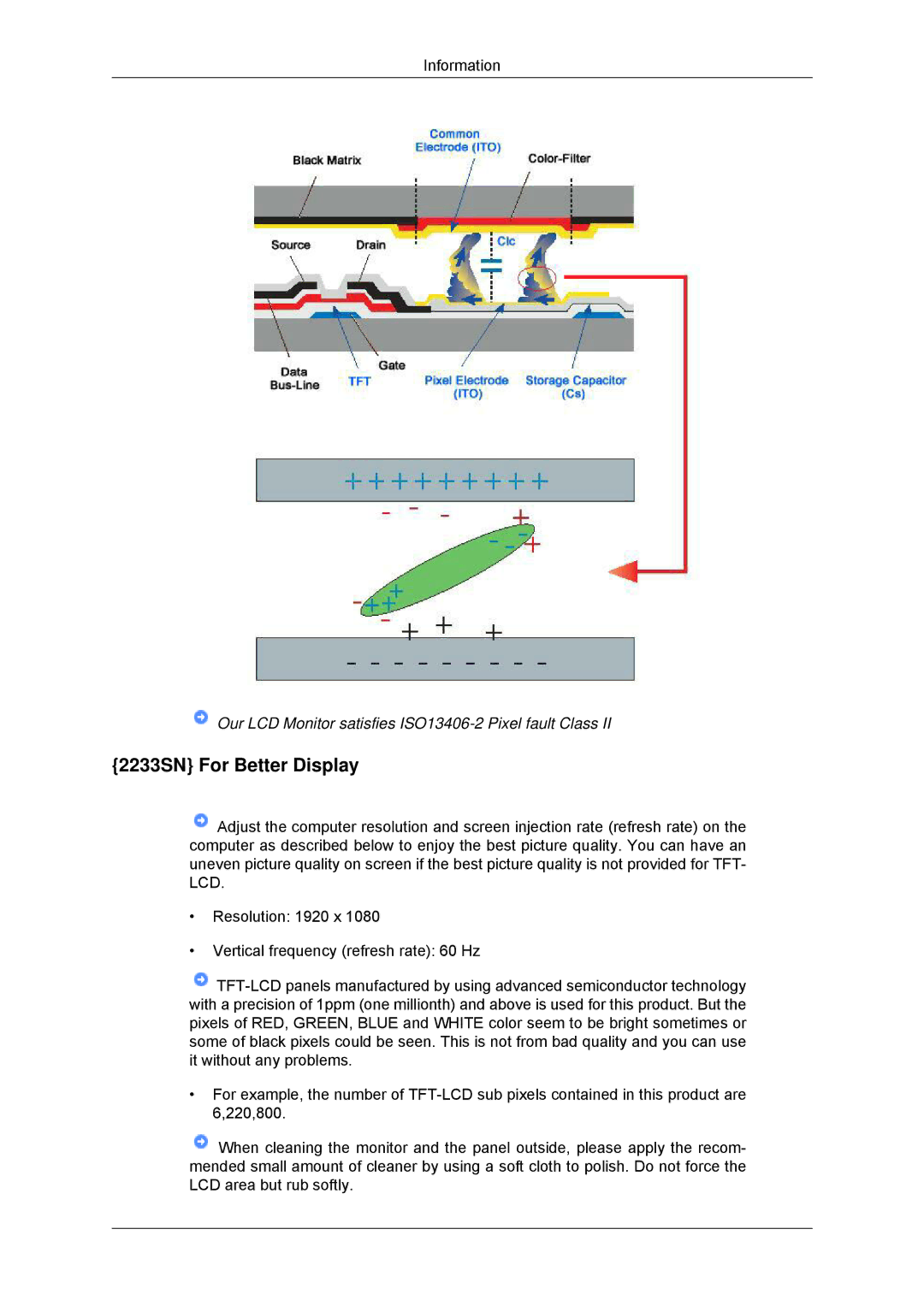 Samsung 2033SN user manual 2233SN For Better Display 