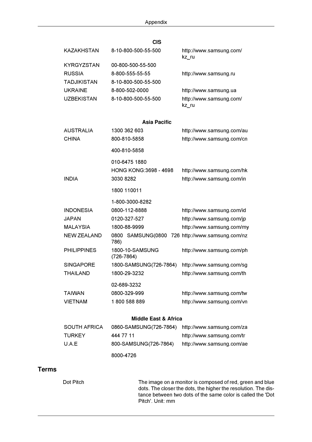 Samsung 2033SN, 2233SN user manual Terms 